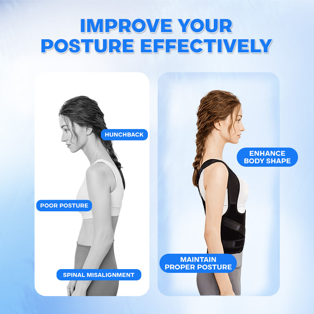 ERGONOMIC POSTURE CORRECTOR