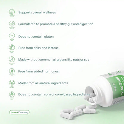 GutGuard